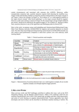 ATTENTION-BASED DEEP LEARNING SYSTEM FOR NEGATION AND ASSERTION ...