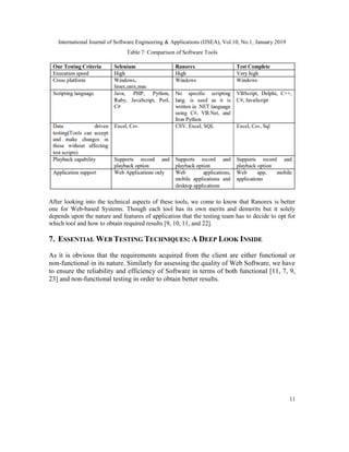 A Reliable and an Efficient Web Testing System | PDF