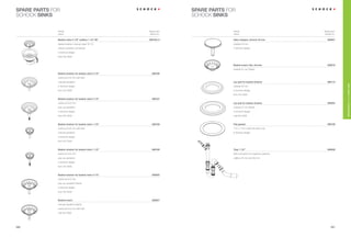 SPARE PARTS FOR                                                        SPARE PARTS FOR
SCHOCK SINKS                                                           SCHOCK SINKS


              Article                                   Spare part                   Article                                Spare part
              name                                       article no.                 name                                    article no.

              Basket valve 3 1/2” outﬂow 1 1/2” 90°     628105 / 4                   Valve stopper, chrome 44 mm               628201
              basket strainer, manual, steel 18 / 10                                 outside 43 mm
              without overﬂow connection                                             in Schock design
              in Schock design
              from 05 / 2000


                                                                                     Basket insert, ﬂat, chrome                628210
                                                                                     outside 91 mm (Sanit)
              Basket strainer for basket valve 3 1/2”      628106
              centre pin 8.0 mm with ball
              manual operation                                                       Lip seal for basket strainer              628110




                                                                                                                                           SPARE PARTS / SCHOCK EASY CARE
              in Schock design                                                       outside 43 mm
              from 05 / 2000                                                         in Schock design
                                                                                     from 05 / 2000
              Basket strainer for basket valve 3 1/2”      628107
              centre pin 8.0 mm                                                      Lip seal for basket strainer              628204
              pop-up operation                                                       outside 47 mm (Sanit)
              in Schock design                                                       in Schock design
              from 05 / 2000                                                         until 05 / 2000


              Basket strainer for basket valve 1 1/2”      628108                    Flat gasket                               628128
              centre pin 8.0 mm with ball                                            114 x 1 mm under the drain cup
              manual operation                                                       in Schock design
              in Schock design
              from 05 / 2000


              Basket strainer for basket valve 1 1/2”      628109                    Trap 1 1/2”                               629229
              centre pin 8.0 mm                                                      with connection for washing machine,
              pop-up operation                                                       outﬂow 40 mm and 50 mm
              in Schock design
              from 05 / 2000


              Basket strainer for basket valve 3 1/2”      628202
              centre pin 8.2 mm
              pop-up operation (Sanit)
              in Schock design
              from 05 / 2000


              Basket insert                                628207
              manual operation (Sanit)
              centre pin 8.2 mm with ball
              until 05 / 2000




260                                                                                                                                261
 