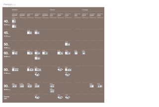 PremiumLine

               Modern                                                           Classic                                             Cottage

               CRISTADUR®   CRISTADUR®   CRISTADUR®   CRISTADUR®   CRISTADUR®   CRISTADUR®   CRISTADUR®   CRISTADUR®   CRISTADUR®   CRISTADUR®   CRISTADUR®   CRISTADUR®
               HORIZONT     MONTANO      OPUS         SIGNUS       WATERFALL    ALIVE        FOCUS        LOTUS        VERO         GALAXY       GRANDO       SUPRA
               Page 32      Page 40      Page 44      Page 52      Page 60      Page 68      Page 74      Page 80      Page 88      Page 96      Page 100     Page 106


               D-100 S


40    cm

               D-100
15,75 inches


                                         D-100        D-100


45    cm


17,72 inches


                                                                                                          D-100


50    cm


19,69 inches
               D-150                     D-150        D-150        D-150                     D-150        D-150        N-100        N-100


60    cm

                                                      D-100 L
23,62 inches




               D-200                     D-200        D-200                                  C-150        D-200


80    cm

                                                      C-150                                               C-150
31,50 inches




               N-200        N-100 XL     N-200        N-200                     N-175                                                            M-100        N-175


90    cm

                                                                                N-200
35,43 inches


                                                      C-150                                  C-150        C-150

Corner
unit
 