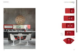 ARCO
       classic




        D-100




        D-150




                 Trend
        D-200




       N-175L




                         ARCO
        C-150




168       169
 