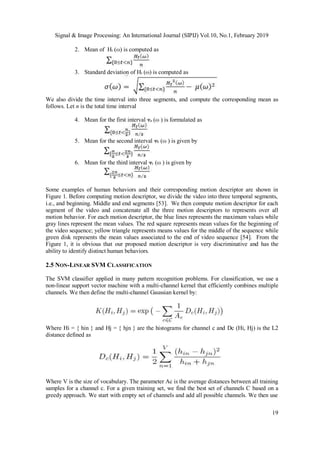 Characterizing Human Behaviours Using Statistical Motion Descriptor | PDF