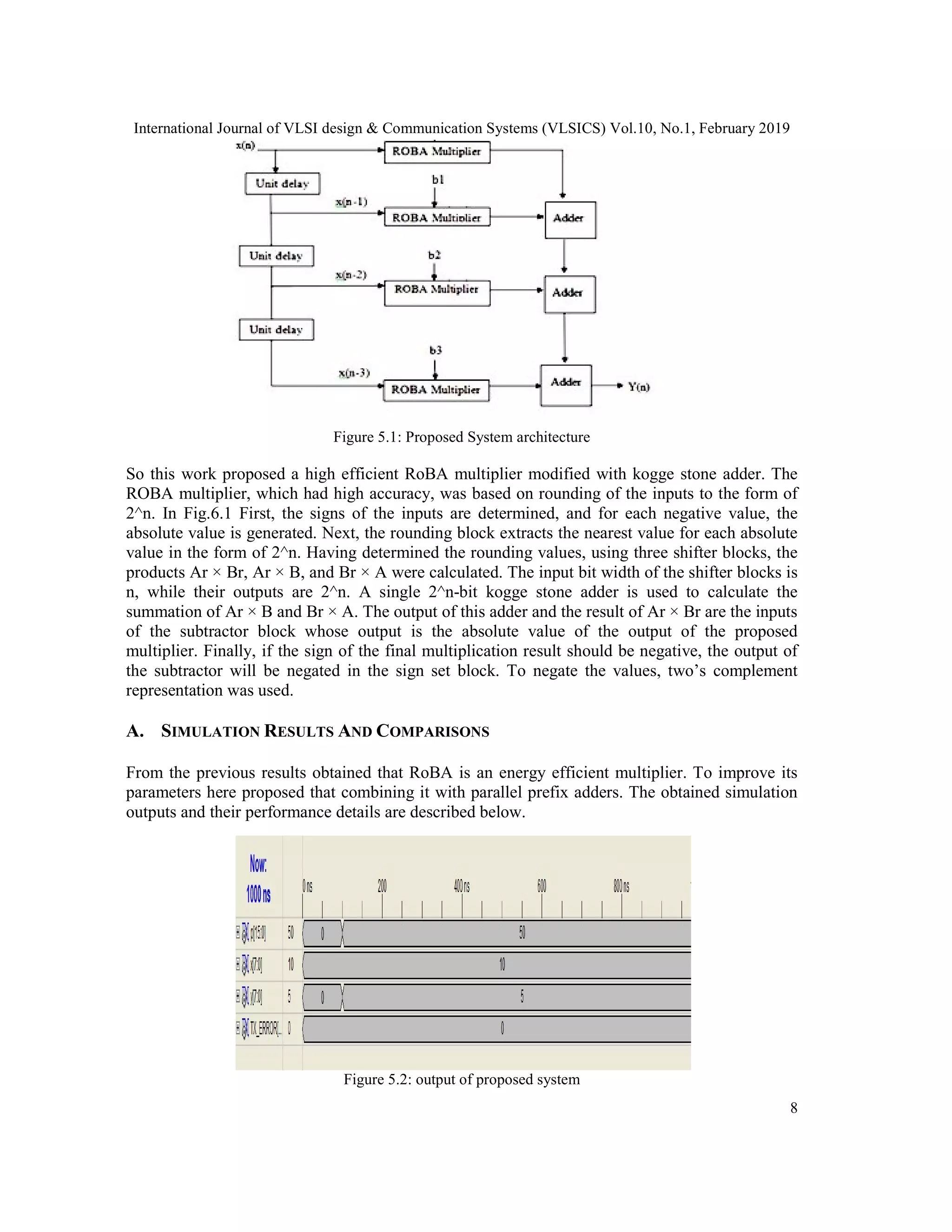 International Journal of VLSI design & Communication Systems (VLSICS) Vol.10, No.1, February 2019
8
Figure 5.1: Proposed System architecture
So this work proposed a high efficient RoBA multiplier modified with kogge stone adder. The
ROBA multiplier, which had high accuracy, was based on rounding of the inputs to the form of
2^n. In Fig.6.1 First, the signs of the inputs are determined, and for each negative value, the
absolute value is generated. Next, the rounding block extracts the nearest value for each absolute
value in the form of 2^n. Having determined the rounding values, using three shifter blocks, the
products Ar × Br, Ar × B, and Br × A were calculated. The input bit width of the shifter blocks is
n, while their outputs are 2^n. A single 2^n-bit kogge stone adder is used to calculate the
summation of Ar × B and Br × A. The output of this adder and the result of Ar × Br are the inputs
of the subtractor block whose output is the absolute value of the output of the proposed
multiplier. Finally, if the sign of the final multiplication result should be negative, the output of
the subtractor will be negated in the sign set block. To negate the values, two’s complement
representation was used.
A. SIMULATION RESULTS AND COMPARISONS
From the previous results obtained that RoBA is an energy efficient multiplier. To improve its
parameters here proposed that combining it with parallel prefix adders. The obtained simulation
outputs and their performance details are described below.
Figure 5.2: output of proposed system
 