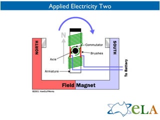 Applied Electricity Two 