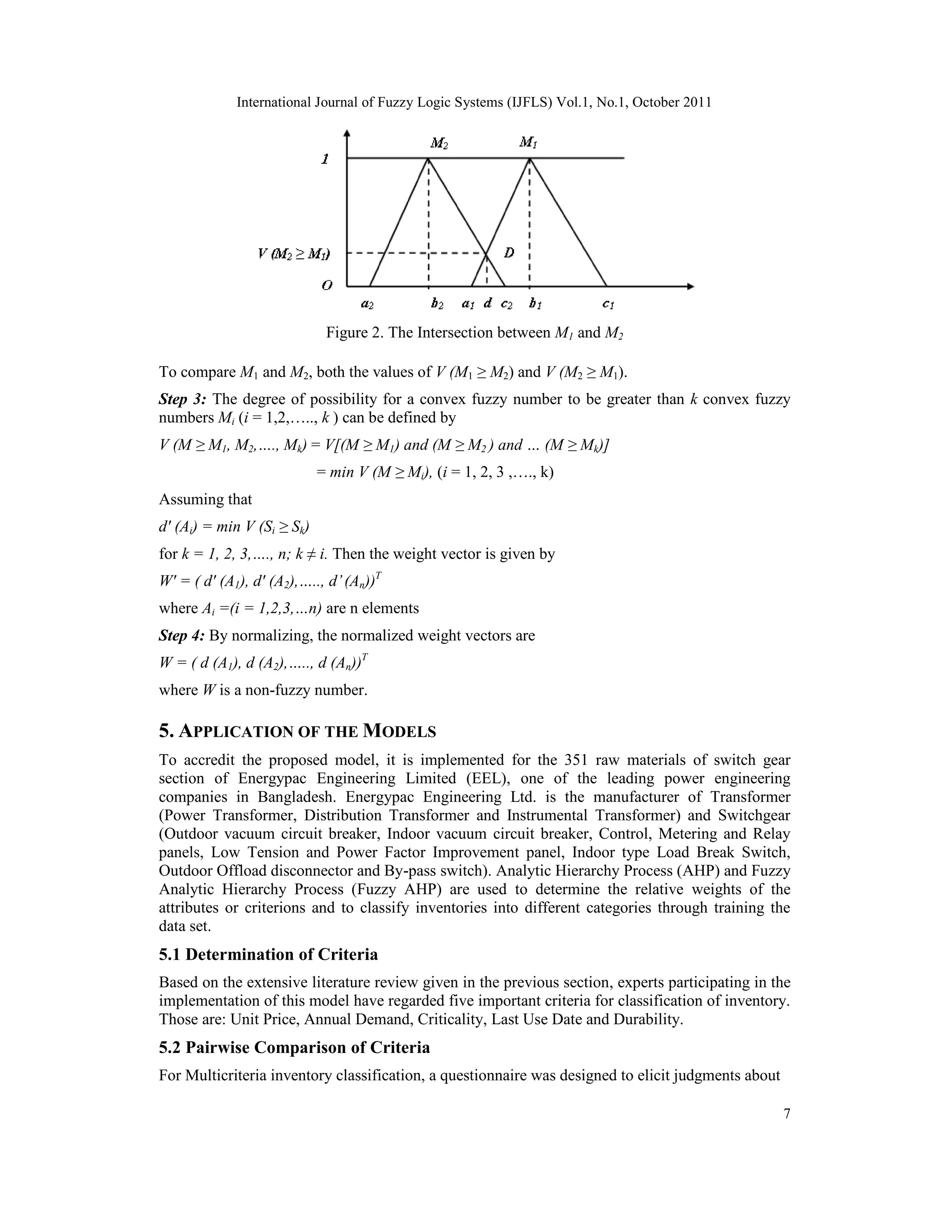 International Journal of Fuzzy Logic Systems (IJFLS) Vol.1, No.1, October 2011
7
Figure 2. The Intersection between M1 and M2
To compare M1 and M2, both the values of V (M1 ≥ M2) and V (M2 ≥ M1).
Step 3: The degree of possibility for a convex fuzzy number to be greater than k convex fuzzy
numbers Mi (i = 1,2,….., k ) can be defined by
V (M ≥ M1, M2,…., Mk) = V[(M ≥ M1) and (M ≥ M2 ) and … (M ≥ Mk)]
= min V (M ≥ Mi), (i = 1, 2, 3 ,…., k)
Assuming that
d' (Ai) = min V (Si ≥ Sk)
for k = 1, 2, 3,…., n; k ≠ i. Then the weight vector is given by
W' = ( d' (A1), d' (A2),….., d' (An))T
where Ai =(i = 1,2,3,…n) are n elements
Step 4: By normalizing, the normalized weight vectors are
W = ( d (A1), d (A2),….., d (An))T
where W is a non-fuzzy number.
5. APPLICATION OF THE MODELS
To accredit the proposed model, it is implemented for the 351 raw materials of switch gear
section of Energypac Engineering Limited (EEL), one of the leading power engineering
companies in Bangladesh. Energypac Engineering Ltd. is the manufacturer of Transformer
(Power Transformer, Distribution Transformer and Instrumental Transformer) and Switchgear
(Outdoor vacuum circuit breaker, Indoor vacuum circuit breaker, Control, Metering and Relay
panels, Low Tension and Power Factor Improvement panel, Indoor type Load Break Switch,
Outdoor Offload disconnector and By-pass switch). Analytic Hierarchy Process (AHP) and Fuzzy
Analytic Hierarchy Process (Fuzzy AHP) are used to determine the relative weights of the
attributes or criterions and to classify inventories into different categories through training the
data set.
5.1 Determination of Criteria
Based on the extensive literature review given in the previous section, experts participating in the
implementation of this model have regarded five important criteria for classification of inventory.
Those are: Unit Price, Annual Demand, Criticality, Last Use Date and Durability.
5.2 Pairwise Comparison of Criteria
For Multicriteria inventory classification, a questionnaire was designed to elicit judgments about
 