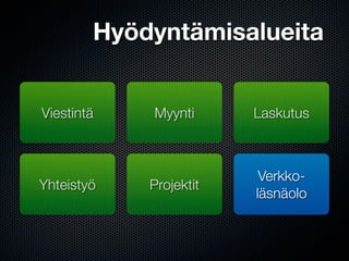 Hyödyntämisalueita


Viestintä   Myynti      Laskutus



                         Verkko-
Yhteistyö   Projektit
          ...