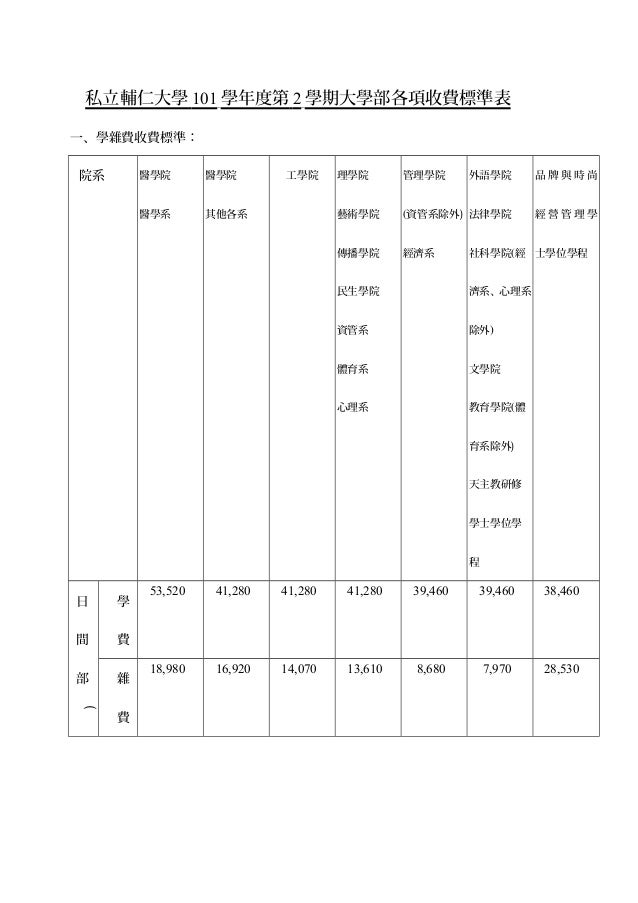 輔仁大學101學年度第2學期大學部各項收費標準表
