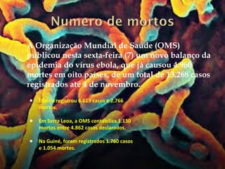  A Organização Mundial de Saúde (OMS) 
publicou nesta sexta-feira (7) um novo balanço da 
epidemia do vírus ebola, que já causou 4.960 
mortes em oito países, de um total de 13.268 casos 
registrados até 4 de novembro. 
● Libéria registrou 6.619 casos e 2.766 
mortos. 
● Em Serra Leoa, a OMS contabiliza 1.130 
mortos entre 4.862 casos declarados. 
● Na Guiné, foram registrados 1.760 casos 
e 1.054 mortos. 
 