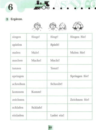 6
3 Ergänze.
singen
spielen
malen
machen
tanzen
springen
schreiben
kommen
zeichnen
schlafen
einladen
Singe!
Male!
Mache!
Komm!
Schlafe!
Singt!
Spielt!
Macht!
Tanzt!
Schreibt!
Ladet ein!
Singen Sie!
Malen Sie!
Springen Sie!
Zeichnen Sie!
 