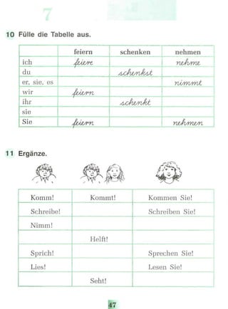 10 Fülle die Tabelle aus.
ich
du
er, sie, es
wir
ihr
sie
Sie
feiern schenken nehmen
11 Ergänze.
Komm!
Schreibe!
Nimm!
Sprich!
Lies!
Kommt!
Helft!
Kommen Sie!
Schreiben Sie!
Seht!
Sprechen Sie!
Lesen Sie!
 
