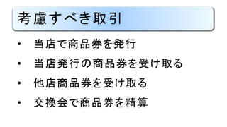 考慮すべき取引
• 当店で商品券を発行
• 当店発行の商品券を受け取る
• 他店商品券を受け取る
• 交換会で商品券を精算
 