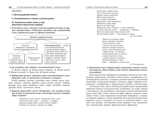 268 Усі уроки української мови в 10 класі. Профіль — українська філологія 269І семестр. Лексикологія української мови
ХІД УРОКУ
І. Організаційний момент
ІІ. Ознайомлення з темою та метою уроку
ІІІ. Засвоєння нових знань у ході
виконання практичних завдань
1. Розгляньте схему «Лексика сучасної української мови за сфе-
рою використання». Побудуйте розповідь про словниковий
склад української мови за сферою вживання.
Загальновживана — слова,
що використовуються
в різних мовних сферах
і зрозумілі будь-якому но-
сієві мови незалежно від
його місця проживання,
професії, способу життя:
картопля, школа, море,
літо, зелений
Лексика
обмеженого вживання
Соціальні
діалекти
(терміни, арго,
жаргон, сленг)
Територіальні
діалекти
Лексика української мови
2. До названих груп доберіть загальновживані слова.
1. Назви тварин. 2. Назви явищ природи. 3. Назви речей.
4. Назви кольорів. 5. Назви дій. 6. Назви рослин.
3. Вибірковий диктант. Запишіть лише загальновживані слова.
Перевірте себе за допомогою тлумачного словника.
Плай, парубок, пектин, плаксійка, поле, пізній, вечір, плит-
кий, планета, тайстра, врубати, лажа, сестра, читати, жайвір,
флояра, дощ, жмут, бараболя, тубус, лафет, кілобайт, тимпан,
дружба, аваль, пам’ятати, освіта.
4. Виразно прочитайте поезії. Поміркуйте, яка основна думка
цих поезій. За допомогою яких слів автору вдається створити
образ України?
Промовлю слово «мати», промовлю слово «син»,
А потім ще два слова — «калина» і «журба»…
Пречиста рідна мова з непам’ятних глибин —
Співуча, як весілля, живуча, як верба.
Рідна мово, перше слово
Ти в устах моїх плекала,
Першу пісню колискову
Наді мною вознесла,
І як я рідні печальній
Прошепчу слова прощальні,
Присягаю, рідна мово,
Будуть це твої слова.
Промовлю слово «батько» і слово «буревій»,
А потім знов два слова — «криниця» і «кобзар»…
Могутня рідна мова народ водила мій
По мисленому древу — від мурави до хмар.
(Б. Стельмах)
Люблю я в рідному краю
веселі співанки пташині,
і річки бистру течію,
і руту-м’яту при долині;
пропахлі вітром колоски,
гінке, гінке безмежне поле,
і мамин хліб, і ті стежки,
якими вранці йду до школи;
і перші проліски в гаю,
і щедре сонечко в блакиті…
Люблю Вітчизну я свою,
вона — найкраща в цілім світі!
(Л. Компанієць)
5. Прочитайте текст. Сформулюйте визначення поняття лінгво-
культурема. Яким чином у мові можуть виражатися лінгво-
культуреми?
Культурологічна інформація витворена протягом віків мис-
ленням, поведінкою, способом життя етносу, закарбована в ко-
лективній його пам’яті, усталена в системі етичних і естетичних
цінностей, у моральних нормах і звичаях, міфах, обрядах та ві-
руваннях і відображена у виражальних засобах сучасної мови.
З погляду плану змісту лінгвокультуреми мають надзвичайно
широкий спектр культурологічної семантики: це слова, вирази
і конструкції для називання культурних реалій (підприємств,
явищ, осіб); ідей, течій, стилів; це міфи, образи, символи, стере-
отипи. Тому і план вираження культурної інформації у матері-
алі мовних одиниць є також широким: від звукосполучень (твоє
журливе «ку-ку» спливало, як сльози по плакучій березі, і зми-
вало мою утому». М. Коцюбинський), окремих слів, синтаксич-
них конструкцій, виразів, фразеологізмів, афоризмів.
 