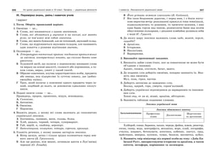 306 Усі уроки української мови в 10 класі. Профіль — українська філологія 307І семестр. Лексикологія української мови
ІІІ. Перевірка знань, умінь і навичок учнів
І варіант
1. Тести. Оберіть правильний варіант.
1. Омоніми — це…
А Слова, які вживаються з одним значенням.
Б Слова, які збігаються у звучанні й на письмі, але мають
різні, не пов’язані між собою значення.
В Слова, які мають близький, але не тотожний, звуковий склад.
Г Слова, що відрізняються звуковим складом, але називають
одне поняття з різними відтінками значень.
2. Оксиморон — це…
А Літературно-поетичний прийом; поєднання протилежних
за змістом, контрастних понять, що спільно дають нове
уявлення.
Б Художній засіб, що полягає у переносному вживанні слова
чи виразу на основі аналогії, схожості або порівняння, а та-
кож слово, вираз, ужиті у такий спосіб.
В Образне означення, влучна характеристика особи, предмета
або явища, яка підкреслює їх суттєву ознаку, дає ідейно-
емоційну оцінку.
Г Троп, який полягає у поясненні одного предмета через ін-
ший, подібний до нього, за допомогою єднальних сполуч-
ників.
3. Подані нижче слова — це…
Провидець, пророк, провісник, віщун, ясновидець.
А. Синоніми.
Б. Антоніми.
В. Омоніми.
Г Пароніми.
4. Вкажіть рядок, у якому всі слова належать до споконвічно
української лексики.
А Злочинець, газівник, мати, голова, білка.
Б Хліб, дядько, чорний, чотири, супермаркет.
В Гай, вирій, я, снайпер, аеропорт.
Г Батьківщина, козацтво, чотири, сорочка, криниця.
5. Укажіть речення, у якому наявна застаріла лексика.
А Вітер заснув, затих і тільки зрідка колишеться серед зем-
ного листя (Б. Грінченко).
Б Але ще раніше, ніж вишні, починали цвісти в Лук’янівці
черешні (О. Левада).
В Його устами немовля глаголить (Б. Олійник).
Г Він ішов бездонною дорогою, і перед ним, і з боків посту-
пово виростав вечір: розплавлені прижухлі тони темнішали,
підмальовуючись то рожевим, то тремтячо-зеленим, і вже
одна барва горіла над іншою, розписуючи баню над полем
обвугленими кольорами, і дихання комбайна долинало ніби
з води (Є. Гуцало).
6. До якого шару лексики належать слова чадо, живіт, перст,
лицидій?
А Архаїзми.
Б Історизми.
В Неологізми.
Г Варваризми.
2. Виконайте пропоновані завдання.
1. Випишіть зайве слово (таке, яке за семантикою не може бути
об’єднане з іншими).
Адоніс, секвоя, секстет, батат, манго.
2. До поданих слів доберіть омоніми, попарно запишіть їх. Вка-
жіть вид омонімів.
Мул, поза, гірка, настав.
3. Доберіть антоніми до наведених слів.
Безлад, щирий, горе, умерти, сором’язливий.
4. Доберіть українські відповідники до варваризмів та іншомов-
них слів.
Хеппі енд, се ля ві, візаві, архаїзм, абітурієнт.
5. Заповніть таблицю поданими словами.
Лексика української мови
Загальновживана
Лексика обмеженого вжитку
Професіона-
лізми
Діалектизми
Жаргонізми
та арготизми
Хлібороб, сонце, баранка, пахан, череда, файна, шмон, реактор,
сосна, сапер, вода, центрифуга, механіка, море, плай, логарифм,
училка, ширмач, бетонувати, асептика, кобеняк, лантух, град,
майстерня, вивірка, пупінок, чувак, бахили, вагонетка, вуйко.
3. Напишіть твір-мініатюру від першої особи на тему: «Доба Ки-
ївської Русі», використовуючи історизми та архаїзми, а також
епітети, метафори, порівняння та оксиморон.
 