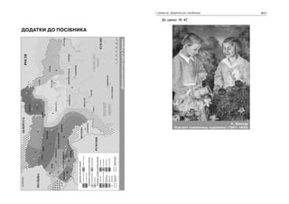 310 Усі уроки української мови в 10 класі. Профіль — українська філологія 311І семестр. Додатки до посібника
ДОДАТКИ ДО ПОСІБНИКА
ДіалектологічнакартаУкраїни
До уроку № 47
К. Білокур
Портрет племінниць художниці (1937–1939)
 