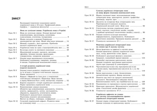 316 Усі уроки української мови в 10 класі. Профіль — українська філологія 317Зміст
ЗМІСТ
Календарно-тематичне планування уроків
української мови в 10 класі. Профільний рівень
(профіль — українська філологія) ............................. 3
Мова як суспільне явище. Українська мова в Україні
Урок № 1 Мова як суспільне явище. Основні функції мови:
комунікативна, мислетворча, когнітивна,
кумулятивна, естетична, експресивна ........................ 9
Урок № 2 Мовна ситуація в державі.Українське
законодавство про мову. Мовні обов’язки громадян ... 14
Урок № 3 Мовний «суржик», його причини. Проблеми
екології української мови ....................................... 20
Урок № 4 Українська мова як одна з індоєвропейських мов ...... 24
Урок № 5 Культура усного та писемного мовлення .................. 29
Урок № 6 Мовленнєвий колорит: урочисте, ввічливе,
офіційне, інтимно-ласкаве, фамільярне,
гумористичне, сатиричне мовлення ......................... 34
Урок № 7 Основні види мовленнєвого спілкування.
Особливості аудіювання, говоріння, читання
й письма. Український мовленнєвий етикет .............. 38
З історії розвитку української мови
(короткі відомості)
Урок № 8 Основні етапи розвитку української мови
та їх зв’язок з історією слов’янських народів.
Поява писемності .................................................. 44
Урок № 9 Кирило і Мефодій та їхня роль у становленні
слов’янської писемності. Кирилиця. Види письма
в період Київської Русі: устав, напівустав, скоропис ... 52
Урок № 10 Короткі відомості з історії української писемності.
Перші граматики української мови ......................... 57
Урок № 11 Комунікативні ознаки мовлення.
(Поняття про комунікативну доцільність, точність,
ясність, правильність, логіку, послідовність,
образність, виразність, естетичність мови).
Особливості монологічного мовлення.
Підготовка власного висловлювання.
Виступ на зборах, семінарах, конференції ................ 63
Урок № 12 Сучасний український алфавіт. Розвиток мови
на сучасному етапі ................................................ 68
Сучасна українська літературна мова
як вища форма існування національної мови
Урок № 13 Форми існування мови: загальнонародна мова,
літературна мова, просторіччя, діалект, професійні
різновиди, жаргон, арго ......................................... 76
Урок № 14 Діалекти як історична база літературних мов.
Територіальні й соціальні діалекти.
Український міський сленг. Мова села .................... 83
Урок № 15 Стилістична система української мови
(стилі, підстилі, стилістичні засоби, способи
і прийоми організації стилістичних засобів у тексті) ... 90
Урок № 16 Основні аспекти культури мовлення:
інформативність, нормативність. Особливості
діалогічного мовлення. Принципи ведення дискусії .... 99
Урок № 17 Тематичне оцінювання № 1 ................................. 103
Фонетика української літературної мови
як учення про її звукову систему
Урок № 18 Місце фонетики та орфоепії в системі мови.
Основні фонетичні одиниці української мови:
звук, склад, фонетичне слово, фраза ...................... 107
Урок № 19 Особливості реалізації фонеми в мовленні.
Інваріант, позиційний варіант фонеми ................... 110
Урок № 20 Позиційні чергування приголосних звуків.
Основні історичні чергування приголосних
звуків при словозміні й словотворенні ................... 114
Урок № 21 Чергування [о] та [е] з [і], чергування [о] та [е]
з нулем звука, чергування [о] з [е] після ж, ч, ш, дж
та [й] ................................................................. 119
Урок № 22 Зміни приголосних у мові. Асимілятивні,
дисимілятивні процеси. Явище метатези ................ 123
Урок № 23 Поняття про текст як продукт мовленнєвої
діяльності. Закономірності побудови тексту.
Конспектування статті, що сприймається на слух ... 126
Урок № 24 Подовження та спрощення в групах приголосних ... 130
Урок № 25 Приставні приголосні. Милозвучність української
мови. Стилістичні засоби фонетики ....................... 135
Урок № 26 Тематичне оцінювання № 2 ................................. 138
Українська орфоепія як учення
про систему загальноприйнятих правил
української літературної вимови
Урок № 27 Основні норми літературної вимови. Особливості
вимови голосних та приголосних звуків ................. 143
 