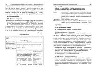 122 Усі уроки української мови в 10 класі. Профіль — українська філологія 123І семестр. Фонетика української літературної мови
1. Їх душі — горіння і криця — у наш..му завжди гурті (О. Оль-
жич). 2. Бдж..ла жалить жалом, а ч..ловік словом. 3. Як мені
пш..ниця родила, то мене й родина любила (З народної творчості).
4. Тоді заблисне сніг, заш..потіють квіти і підповзуть, мов нитка
провідна (Олена Теліга). 5. Жахнулася сарна й щ..зла в гущині,
лишивши зелені сліди на синій від роси траві (М. Коцюбинський).
VI. Підсумки уроку
VII. Домашнє завдання
Перепишіть, вставляючи пропущені о, е або і. Обґрунтуйте свій
вибір правилами чергування [о], [е] з [і]. Підкресліть слова,
у яких чергування не відбувається та поясніть ці випадки.
1. І л..тять вони полями в с..ла і міста, де проходила садами
ос..нь золота (В. Стефаник). 2. Чути пісню, стук..т кол..с, хльос-
кання бат..га (У. Самчук). 3. У піднебессі тісно кол..рам (Ліна
Костенко). 4. Сонце на літо, а зима на мор..з. 5. Тер..н, тер..н,
та не хм..ль, прийшов милий, та не м..й (З народної творчості).
Додаток
Чергування звуків
Чергування — це постійні звукові зміни в межах однієї і тієї ж мор-
феми
Типи чергувань
Живі (позиційні) Історичні
Залежать від по-
зиції звука у слові
і є варіантами од-
нієї фонеми:
[веисна] — [весн'и]
Зумовлені причинами, відсутніми в сучасній
мові (діють при словотворенні і словозміні):
[збори] — [збір]
Найдавніші Давні
Виникли в дослов’янський пе-
ріод, є наслідком фонетичних
змін, що відбулися в індоєв-
ропейській мові, наявні в ба-
гатьох слов’янських мовах:
[е] — [о]: брести — бродити;
[і] — [а]: сідати — садити;
[е] — [і]: мести — вимі-
тати;
[о] — [а]: гонити — ганяти
Відбулися лише
в українській
мові
[о], [е] з [і]:
воля — вільний;
[о], [е] з нулем
звука: день —
дня;
[е] з [о] після
шиплячих та [й]:
вечеря — вечори
Урок № 22
ЗМІНИ ПРИГОЛОСНИХ У МОВІ. АСИМІЛЯТИВНІ,
ДИСИМІЛЯТИВНІ ПРОЦЕСИ. ЯВИЩЕ МЕТАТЕЗИ
Мета: ознайомити учнів з поняттям асиміляція, дисимі-
ляція, метатеза; формувати уміння розпізнавати ці
процеси в мовному потоці, визначати тип асиміля-
тивних змін; розвивати інтерес до вивчення укра-
їнської мови.
Тип уроку: урок засвоєння нових знань.
Обладнання: ксерокопії текстів, таблиця «Класифікація приго-
лосних звуків української мови» (див. урок № 20).
ХІД УРОКУ
І. Організаційний момент
ІІ. Ознайомлення з темою та метою уроку
ІІІ. Засвоєння нового матеріалу
Коментар учителя. Учені-мовознавці, аналізуючи взаємо-
дію звуків у мовному потоці, виявили, що на якість їх постійно
впливає артикуляція сусідніх звуків. Внаслідок цього відбува-
ються комбінаторні зміни звуків. Одні з них пристосовуються
до інших, інші уподібнюються, коли поряд стоять звуки однієї
групи. Уподібнення називається латинським терміном — асимі-
ляція. Протилежним за наслідком є фонетичне явище, яке нази-
вається дисиміляцією, коли при взаємодії однакових звуків один
з них втрачає які-небудь спільні ознаки (З підручника).
1. Прочитайте текст. Які терміни для вас нові? Складіть план
статті у вигляді запитань. Попрацюйте в парах: поставте за-
питання один одному та дайте на них повну відповідь.
Асиміляція в сучасній українській мові буває:
а) за дзвінкістю і глухістю приголосних;
б) за місцем і способом творення їх;
в) за м’якістю і твердістю вимови їх.
1. Асиміляція в групах приголосних за дзвінкістю і глухістю,
тобто за участю голосу в їх творенні, полягає в тому, що
дзвінкі приголосні перед глухими, уподібнюючись їм, втрача-
ють голос і вимовляються як глухі, а глухі перед дзвінкими
вимовляються дзвінко. Найважливіші наслідки такої асимі-
ляції:
 