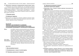 148 Усі уроки української мови в 10 класі. Профіль — українська філологія 149І семестр. Українська орфоепія
11. Прочитайте скоромовки, відпрацьовуючи вимову різних звуків.
1. Дзижчить над житом жвавий жук, бо жовтий він вдягнув
кожух. 2. Чом чорним чорнилом чорніє рядок? 3. На річці Лука
спіймав рака в рукави. 4. Летіла лелека, заклекотіла до лелече-
нят. 5. Прийшов Прокіп — кипів окріп, пішов Прокіп — кипить
окріп, як при Прокопі кипів окріп. 6. Босий хлопець сіно косить,
роса росить ноги босі.
V. Підсумки уроку
VI. Домашнє завдання
Підготувати до виразного читання улюблені поетичні твори.
Виписати з цих поезій приклади вживання шиплячих приго-
лосних. Вивчити кілька скоромовок.
Урок № 28
ЧИННИКИ, ЩО ВПЛИВАЮТЬ НА ВИМОВУ.
ПРИЧИНИ ВІДХИЛЕННЯ ВІД ОРФОЕПІЧНИХ НОРМ.
ІНТОНАЦІЙНІ ОСОБЛИВОСТІ УКРАЇНСЬКОГО МОВЛЕННЯ
Мета: поглибити знання десятикласників про особливості
вимови груп приголосних при уподібненні та спро-
щенні, ознайомити учнів з причинами відхилення
від орфоепічних норм української мови; формувати
уміння знаходити та виправляти орфоепічні помилки
вусномумовленні;розвиватиумінняхарактеризувати
мовлення однокласників з метою виявлення орфое-
пічних відхилень, перекладати текст; виховувати
пізнавальний інтерес до вивчення української мови.
Тип уроку: урок формування практичних умінь і навичок.
Обладнання: ксерокопії текстів, орфоепічний словник, пам’ятка
«Вимова приголосних звуків української мови» (див.
урок № 27), таблиця «Вимова звукосполучень при-
голосних».
ХІД УРОКУ
І. Організаційний момент
ІІ. Ознайомлення з темою та метою уроку
ІІІ. Перевірка домашнього завдання
ІV. Засвоєння матеріалу в процесі
виконання практичних завдань
1. Прочитайте текст. Назвіть основні причини відхилення від
орфоепічних норм.
Орфоепія стосується насамперед усної форми мовлення, тобто
вона вчить, як вимовляти ті чи інші звуки в певних фонетичних
позиціях, сполученнях з іншими звуками, у граматичних формах,
групах слів чи окремих словах. Орфоепія має практичний харак-
тер: вивчення правильної вимови спрямовується на подолання
вимовних помилок (фонетичних та фонологічних), що підвищує
загальну культуру українського літературного мовлення.
Фонологічні помилки зумовлюються незнанням фонемного
складу сучасної української літературної мови і проявляються
у заміні якоїсь фонеми іншою фонемою. Така заміна не тільки
спотворює загальнонародну нормативну вимову, а й нерідко при-
зводить до неправильного розуміння слова або речення. Напри-
клад, при заміні [з] на [с] слово казка сприймається як каска,
везти як вести, газ як гас; при заміні [д] на [т] слово гадка
звучить як гатка, привід — як привіт. Так само спотворюється
зміст слова при заміні голосного [о] на голосний [а]: полити —
палити, мостити — мастити.
Фонетичні помилки — це суто вимовні недогляди, що виявля-
ються у вимові різних варіантів фонем. Звичайно, це порушення
не завжди викликає зміну значення слова чи речення, однак веде
до спотворення вимови.
Таке незначне для української вимови звучання фонем може
пояснюватися діалектними впливами. Наприклад, пом’якшена
вимова губних та шиплячих [груш'а, меиж'а], вимова [т'] з набли-
женням до [ц'], коли [т'] початковий [т'ц'іло], [т'ц'ікатие] тощо.
Щоб уникнути помилок, треба добре засвоїти орфоепічні норми
української літературної мови (З підручника).
Які чинники впливають на вимову людини?
Назвіть джерела нормативного мовлення.
Яка роль родини в мовному вихованні особистості?
Як впливають територіальні діалекти на правильність ви-
мови?
2. Виправте помилку у вимові. Поясніть, які це помилки: фоно-
логічні чи фонетичні. Визначте, що призвело до появи таких
помилок. За потреби скористайтеся пам’яткою «Вимова при-
голосних звуків української мови».
 