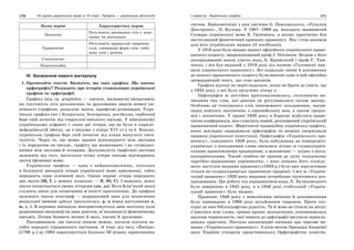 170 Усі уроки української мови в 10 класі. Профіль — українська філологія 171І семестр. Українська графіка
Назва норми Характеристика норми
Лексичні
Регулюють вживання слів у влас-
тивих їм значеннях
Граматичні
Регулюють правильне творення
слів, уживання форм слів, побу-
дову слів і речень
Стилістичні
Пунктуаційні
ІV. Засвоєння нового матеріалу
1. Прочитайте тексти. Визначте, що таке графіка. Що вивчає
орфографія? Розкажіть про історію становлення української
графіки та орфографії.
Графіку (від гр. graphikos — писати, малювати) визначають
як сукупність усіх рукописних та друкованих знаків певної пи-
семності (графеми, розділові знаки, шрифтові різновиди). Укра-
їнська графіка (як і білоруська, болгарська, російська, сербська)
бере свій початок від старослов’янського письма. У нинішньому
українському алфавіті є лише дві літери, що не були в кирило-
мефодіївській абетці, це ґ (відома з кінця ХVI ст.) та ї. Власне,
українська графіка бере свій початок від кінця минулого тися-
чоліття. Через те, що немає прямої відповідності між звуками
і їх передачею на письмі, графіку ще визначають і як співвідно-
шення між звуками й літерами. Досконалість графічної системи
залежить від того, наскільки точно літери письма відтворюють
звуки (фонеми) мови.
Українська графіка — одна з найдосконаліших, оскільки
в більшості випадків літери української мови однозначні, тобто
передають один основний звук. Однак окремі літери передають
два звуки (Щ, Ї; у певних позиціях — Я, Ю, Є). І навпаки, деякі
звуки позначаються двома літерами (дж, дз). Бука Ь (м’який знак)
служить лише для позначення м’якості приголосних. До графіки
належить також апостроф — надрядковий знак для позначення
роздільної вимови губних приголосних, р, к перед наступними я,
ю, є, ї. В окремих випадках використовується знак наголосу (для
розрізнення омонімів) чи знак довготи, м’якшення (у фонетичному
письмі). Літери бувають великі й малі, писані й друковані.
Письменники, що писали живою мовою, мусили шукати за-
собів передачі справжнього звучання. А тому від часу «Енеїди»
(1798 р.) до 1905 нараховується близько 50 різних правописних
систем. Найпомітніші з них системи О. Павловського, «Русалки
Дністрової», П. Куліша. У 1907–1909 рр. виходить знаменитий
Словарь української мови Б. Грінченка, в якому практично був
застосований фонетичний принцип правопису. Він і став законом
для всіх українських видань (З посібника).
У 1918 році було видано проект офіційного українського право-
писного кодексу, запропонований проф.І. Огієнком. Згодом у його
доопрацюванні взяли участь акад.А. Кримський і проф.Є. Тим-
ченко, і він був виданий у 1919 році під назвою «Головніші пра-
вила українського правопису». Всі подальші зміни й доповнення
до нашого правописного кодексу були внесені саме в цей офіційно
затверджений текст, що став законом.
Графіка відтоді не переглядалася, якщо не брати до уваги, що
з 1933 року з неї було вилучено літеру ґ.
Орфографія ж постійно вдосконалювалась, охоплюючи на-
писання тих слів, які раніше не регулювалися силою закону.
Особливо це стосувалося слів іншомовного походження, насам-
перед новітніх запозичень з європейських мов, а також грециз-
мів і латинізмів. У травні 1928 року в Харкові відбулася право-
писна конференція, яка схвалила новий, розширений український
правописний кодекс. Зберігаючи традиційну українську графіку,
вчені докладно опрацювали орфографію та вперше унормували
правила української пунктуації. Орфографія «Українського пра-
вопису», схваленого 1928 року, була побудована на компромісі:
українські з походження слова писалися згідно зі східноукраїн-
ськими правописними традиціями, а запозичені — згідно з захід-
ноукраїнськими. Такий симбіоз не припав до душі тодішньому
партійно-державному керівництву, і воно швидко його ліквіду-
вало: наступне видання правопису (1933 р.) було вже зорієнтоване
тільки на східноукраїнські правописні традиції. І все ж «Україн-
ський правопис» 1933 року видання потребував ґрунтовного доо-
працювання. Цю роботу під керівництвом акад.Л. Булаховського
було завершено в 1945 році, а в 1946 році стабільний «Україн-
ський правопис» було видано.
Правопис 1946 року з невеликими змінами й доповненнями
було перевидано в 1960 році мільйонним тиражем. Проте сьо-
годні це вже бібліографічна рідкість. Та й мова не стояла на місці:
з’явилися нові слова, тривав процес запозичення, поповнювалась
наукова термінологія, свої вимоги до орфографії висувала перекла-
дацька практика. Постало закономірне питання про чергове ви-
дання «Українського правопису». З цією метою Президія Академії
наук України утворила представницьку Орфографічну комісію.
 
