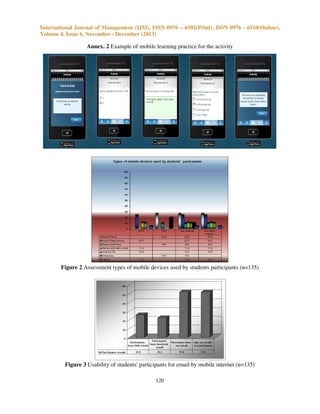 International Journal of Management (IJM), ISSN 0976 – 6502(Print), ISSN 0976 - 6510(Online),
Volume 4, Issue 6, November - December (2013)

Annex. 2 Example of mobile learning practice for the activity

Figure 2 Assessment types of mobile devices used by students participants (n=135)

Figure 3 Usability of students' participants for email by mobile internet (n=135)
120

 