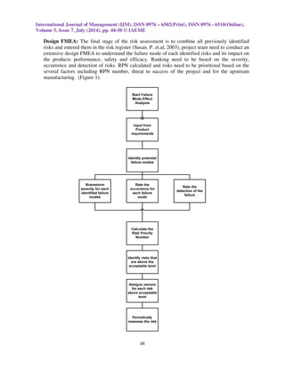 International Journal of Management (IJM), ISSN 0976 – 6502(Print), ISSN 0976 - 6510(Online), 
Volume 5, Issue 7, July (2014), pp. 44-50 © IAEME 
48 
 
Design FMEA: The final stage of the risk assessment is to combine all previously identified 
risks and entered them in the risk register (Susan. P. et.al, 2003), project team need to conduct an 
extensive design FMEA to understand the failure mode of each identified risks and its impact on 
the products performance, safety and efficacy. Ranking need to be based on the severity, 
occurrence and detection of risks. RPN calculated and risks need to be prioritized based on the 
several factors including RPN number, threat to success of the project and for the upstream 
manufacturing. (Figure 1). 
 