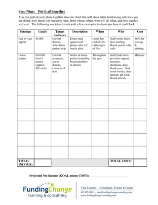 Fundraising Planning Worksheet | PDF