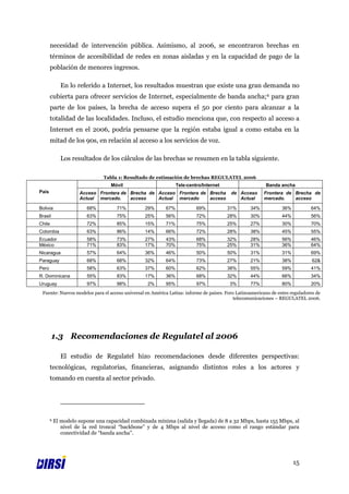 necesidad de intervención pública. Asimismo, al 2006, se encontraron brechas en
       términos de accesibilidad de redes en zonas aisladas y en la capacidad de pago de la
       población de menores ingresos.

              En lo referido a Internet, los resultados muestran que existe una gran demanda no
       cubierta para ofrecer servicios de Internet, especialmente de banda ancha; 6 para gran
       parte de los países, la brecha de acceso supera el 50 por ciento para alcanzar a la
       totalidad de las localidades. Incluso, el estudio menciona que, con respecto al acceso a
       Internet en el 2006, podría pensarse que la región estaba igual a como estaba en la
       mitad de los 90s, en relación al acceso a los servicios de voz.

              Los resultados de los cálculos de las brechas se resumen en la tabla siguiente.

                               Tabla 1: Resultado de estimación de brechas REGULATEL 2006
                                  Móvil                         Tele-centro/Internet                     Banda ancha
País                 Acceso Frontera de Brecha de Acceso Frontera de Brecha              de Acceso      Frontera de Brecha de
                     Actual mercado.    acceso    Actual mercado     acceso                 Actual      mercado.    acceso

Bolivia                 68%          71%        29%       67%            69%           31%        34%            36%          64%
Brasil                  63%          75%        25%       56%            72%           28%        30%            44%          56%
Chile                   72%          85%        15%       71%            75%           25%        27%            30%          70%
Colombia                63%          86%        14%       66%            72%           28%        38%            45%          55%
Ecuador                 58%          73%        27%       43%            68%           32%        28%            56%          46%
México                  71%          83%        17%       70%            75%           25%        31%            36%          64%
Nicaragua               57%          64%        36%       46%            50%           50%        31%            31%          69%
Paraguay                68%          68%        32%       64%            73%           27%        21%            38%           62&
Perú                    58%          63%        37%       60%            62%           38%        55%            59%          41%
R. Dominicana           55%          83%        17%       36%            68%           32%        44%            66%          34%
Uruguay                 97%          98%          2%      95%            97%            3%        77%            80%          20%
 Fuente: Nuevos modelos para el acceso universal en América Latina: informe de países. Foro Latinoamericano de entes reguladores de
                                                                                           telecomunicaciones – REGULATEL 2006.




         1.3 Recomendaciones de Regulatel al 2006

              El estudio de Regulatel hizo recomendaciones desde diferentes perspectivas:
       tecnológicas, regulatorias, financieras, asignando distintos roles a los actores y
       tomando en cuenta al sector privado.




       6   El modelo supone una capacidad combinada mínima (salida y llegada) de 8 a 32 Mbps, hasta 155 Mbps, al
              nivel de la red troncal “backbone” y de 4 Mbps al nivel de acceso como el rango estándar para
              conectividad de “banda ancha”.




                                                                                                                       15
 