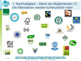 1.  Nachhaltigkeit – Markt der Möglichkeiten (7)
               Die Alternativen werden kontinuierlich mehr




02.12.10	
                                                   11	
  
 