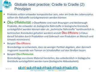 Globale best practice: Cradle to Cradle (2)
                       Prinzipien
§  Produkte	
  sollten	
  entweder	
  kompos<erbar	
  sein,	
  oder	
  am	
  Ende	
  des	
  Lebenszyklus	
  
      	
  
    sollten	
  die	
  Rohstoﬀe	
  zurückgewonnen	
  werden	
  können	
  
 	
  
§  Öko-­‐Eﬀek<vität	
  (=Ökoeﬀek<v	
  sind	
  nach	
  Braungart	
  und	
  McDonough	
  
     	
  
 	
   Produkte,	
  die	
  entweder	
  als	
  biologische	
  Nährstoﬀe	
  in	
  biologische	
  Kreisläufe	
  
       zurückgeführt	
  werden	
  können	
  oder	
  als	
  „technische	
  Nährstoﬀe“	
  kon<nuierlich	
  in	
  
       technischen	
  Kreisläufen	
  gehalten	
  werden)	
  anstae	
  Öko-­‐Eﬃzienz	
  (=Fokus	
  
       darauf	
  Schäden	
  durch	
  Produk<on	
  und	
  Gebrauch	
  von	
  Produkten	
  an	
  Mensch	
  und	
  
       Umwelt	
  minimieren)	
  
§  Beispiel	
  Öko-­‐Eﬃzienz:	
  
    	
  Bremsbeläge	
  so	
  entwickeln,	
  dass	
  sie	
  weniger	
  Par<kel	
  abgeben,	
  aber	
  dennoch	
  
    	
  insgesamt	
  tausende	
  von	
  Tonnen	
  an	
  Schadstoﬀen	
  auf	
  den	
  Straßen	
  lassen.	
  
§  Beispiel	
  Öko-­‐Eﬀek<vität:	
  
    	
  Bremsbeläge	
  aus	
  einem	
  Material	
  herstellen,	
  das	
  unbedenklich	
  in	
  biologische	
  
    	
  Kreisläufe	
  zurückgeführt	
  werden	
  kann	
  (biologische	
  Abbaubarkeit).	
  

        02.12.10	
                                                                                         18	
  
 