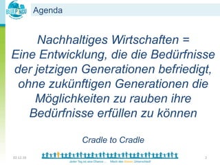 Agenda

	
  
	
   Nachhaltiges Wirtschaften =
Eine Entwicklung, die die Bedürfnisse
der jetzigen Generationen befriedigt,
 ohne zukünftigen Generationen die
    Möglichkeiten zu rauben ihre
   Bedürfnisse erfüllen zu können

                               Cradle to Cradle
       02.12.10	
                                 2	
  
 