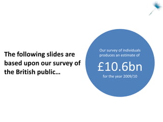 The following slides are based upon our survey of the British public… Our survey of individuals produces an estimate of  £10.6bn for the year 2009/10 
