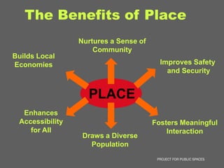 The Benefits of Place
                 Nurtures a Sense of
                     Community
Builds Local
Economies                                Improves Safety
                                           and Security


                   PLACE
  Enhances
 Accessibility                         Fosters Meaningful
    for All                                Interaction
                  Draws a Diverse
                    Population
                                        PROJECT FOR PUBLIC SPACES
 