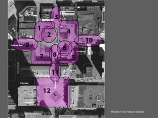 PROJECT FOR PUBLIC SPACES
 