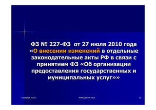88 декабрядекабря 20102010 гг.. ИНФОДОКУМИНФОДОКУМ--20102010 1010
ФЗФЗ №№ 227227--ФЗФЗ отот 2727 июляиюля 20102010 годагода
««ОО внесениивнесении измененийизменений вв отдельныеотдельные
законодательныезаконодательные актыакты РФРФ вв связисвязи сс
принятиемпринятием ФЗФЗ ««ОбОб организацииорганизации
предоставленияпредоставления государственныхгосударственных ии
муниципальныхмуниципальных услугуслуг»»»»
 