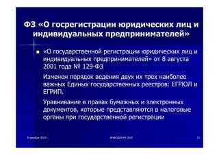 88 декабрядекабря 20102010 гг.. ИНФОДОКУМИНФОДОКУМ--20102010 2323
ФЗФЗ ««ОО госрегистрациигосрегистрации юридическихюридических лицлиц ии
индивидуальныхиндивидуальных предпринимателейпредпринимателей»»
««ОО государственнойгосударственной регистрациирегистрации юридическихюридических лицлиц ии
индивидуальныхиндивидуальных предпринимателейпредпринимателей»» отот 88 августаавгуста
20012001 годагода №№ 129129--ФЗФЗ
ИзмененИзменен порядокпорядок веденияведения двухдвух ихих трехтрех наиболеенаиболее
важныхважных ЕдиныхЕдиных государственныхгосударственных реестровреестров:: ЕГРЮЛЕГРЮЛ ии
ЕГРИПЕГРИП..
УравниваниеУравнивание вв правахправах бумажныхбумажных ии электронныхэлектронных
документовдокументов,, которыекоторые представляютсяпредставляются вв налоговыеналоговые
органыорганы припри государственнойгосударственной регистрациирегистрации
 