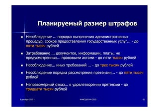 88 декабрядекабря 20102010 гг.. ИНФОДОКУМИНФОДОКУМ--20102010 6161
ПланируемыйПланируемый размерразмер штрафовштрафов
НесоблюдениеНесоблюдение ...... порядкапорядка выполнениявыполнения административныхадминистративных
процедурпроцедур,, сроковсроков предоставленияпредоставления государственныхгосударственных услугуслуг...... -- додо
пятипяти тысячтысяч рублейрублей
ЗатребованиеЗатребование ...... документовдокументов,, информацииинформации,, платыплаты,, нене
предусмотренныхпредусмотренных...... правовымиправовыми актамиактами -- додо пятипяти тысячтысяч рублейрублей
НесоблюдениеНесоблюдение...... иныхиных требованийтребований ...... -- додо трехтрех тысячтысяч рублейрублей
НесоблюдениеНесоблюдение порядкапорядка рассмотрениярассмотрения претензиипретензии...... -- додо пятипяти тысячтысяч
рублейрублей
НеправомерныйНеправомерный отказотказ...... вв удовлетворенииудовлетворении претензиипретензии -- додо
тридцатитридцати тысячтысяч рублейрублей
 