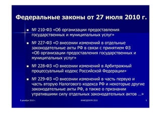 88 декабрядекабря 20102010 гг.. ИНФОДОКУМИНФОДОКУМ--20102010 99
ФедеральныеФедеральные законызаконы отот 2727 июляиюля 20102010 гг..
№№ 210210--ФЗФЗ ««ОбОб организацииорганизации предоставленияпредоставления
государственныхгосударственных ии муниципальныхмуниципальных услугуслуг»»
№№ 227227--ФЗФЗ ««ОО внесениивнесении измененийизменений вв отдельныеотдельные
законодательныезаконодательные актыакты РФРФ вв связисвязи сс принятиемпринятием ФЗФЗ
««ОбОб организацииорганизации предоставленияпредоставления государственныхгосударственных ии
муниципальныхмуниципальных услугуслуг»»
№№ 228228--ФЗФЗ ««ОО внесениивнесении измененийизменений вв АрбитражныйАрбитражный
процессуальныйпроцессуальный кодекскодекс РоссийскойРоссийской ФедерацииФедерации»»
№№ 229229--ФЗФЗ ««ОО внесениивнесении измененийизменений вв частьчасть первуюпервую ии
частьчасть вторуювторую НалоговогоНалогового кодексакодекса РФРФ ии некоторыенекоторые другиедругие
законодательныезаконодательные актыакты РФРФ,, аа такжетакже оо признаниипризнании
утратившимиутратившими силусилу отдельныхотдельных законодательныхзаконодательных актовактов …»…»
 
