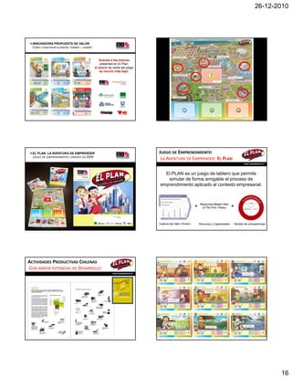 26-12-2010




  INNOVADORA PROPUESTA DE VALOR
  CÓMO CONSTRUIR ALIANZAS “GANAR – GANAR”



                                               Gracias a las marcas
                                                presentes en El Plan,
                                            el precio de venta del juego
                                                es mucho más bajo.




  EL PLAN, LA AVENTURA DE EMPRENDER                                          JUEGO DE EMPRENDIMIENTO
  JUEGO DE EMPRENDIMIENTO LANZADO EN 2009
                                                                              LA AVENTURA DE EMPRENDER: EL PLAN
                                                                                                                                                www.momentocero.cl




                                                                               El PLAN es un juego de tablero que permite
                                                                                simular de forma amigable el proceso de
                                                                             emprendimiento aplicado al contexto empresarial.



                                                                                                             Resources Based View
                                                                                                         +    of The Firm Theory      +


                                                                             Cadena del Valor (Porter)       Recursos y Capacidades       Modelo de competencias




ACTIVIDADES PRODUCTIVAS CHILENAS
CON MAYOR POTENCIAL DE DESARROLLO
                                                        www.momentocero.cl




                                                                                                                                                                     16
 