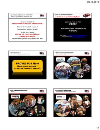 26-12-2010




EL PLAN, LA AVENTURA DE EMPRENDER              JUEGO DE EMPRENDIMIENTO
JUEGO DE EMPRENDIMIENTO LANZADO EN 2009
                                                LA AVENTURA DE EMPRENDER: EL PLAN
                                                                                           www.momentocero.com      




          Un caso concreto de                                    JUEGO EL PLAN EN PERÚ
 EMPRENDIMIENTO SOCIAL EMPRESARIAL                                       VIDEO 1
           Relación “universidad – empresa”
                     universidad empresa
          Financiamiento “público – privado”             MICROEMPRESARIOS JUEGAN EL PLAN
                                                                         VIDEO 2
          Si nos propusimos
     HACER DE CHILE UN PAÍS DE                         Más videos: www.youtube.com/momentocero
         EMPRENDEDORES,                                    Más información: www.juegoelplan.cl
 debemos ocuparnos de que eso sea real.




PROYECTOS MO.0:                                  PROGRAMA NUESTRO NORTE:
INNOVACIÓN Y SOLUCIONES SUSTENTABLES             AGUAS ANTOFAGASTA




         PROYECTOS MO.0
         (ÁMBITOS DE ACCIÓN Y
      ALIANZAS “GANAR – GANAR”)




CULTURA EMPRENDEDORA:                            JUGANDO A EMPRENDER:
INACAP                                           INCUBADORA DE NEGOCIOS INNOVO   / USACH




                                                                                                                       17
 