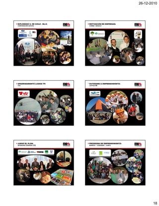 26-12-2010




DIPLOMADO U. DE CHILE - MO.0:   MOTIVACIÓN EN EMPRESAS:
CORPORACIÓN SOFOFA              CORMA / ARAUCO




APADRINAMIENTO LICEOS TP:       OUTDOORS & EMPRENDIMIENTO:
VTR                             LATITUD 90




JUEGO EL PLAN:                  PROGRAMA DE EMPRENDIMIENTO:
SPONSORS (VERSIÓN 2.0)          BARRICK - CODESSER - CORFO




                                                                     18
 