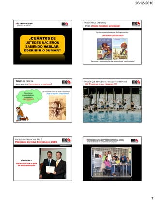 26-12-2010




  EL EMPRENDEDOR                                                          NADIE NACE SABIENDO
  ¿NACE O SE HACE?
                                                                          PERO ¡TODOS PODEMOS APRENDER!
                                                                                                                               www.momentocero.cl


                                                                                      Dicho proceso depende de la educación:
                                                                                             ¡NO ES POR CASUALIDAD!
           ¿CUÁNTOS DE
         USTEDES NACIERON
         SABIENDO HABLAR,
                  HABLAR,
        ESCRIBIR O SUMAR?
                   SUMAR?


                                                                                Recursos y metodologías de aprendizaje “tradicionales”




¿CÓMO SE DEBERÍA                                                          HABÍA QUE PERDER      EL MIEDO Y ATREVERSE
 APRENDER A EMPRENDER E INNOVAR?                                          ¡¡¡ TIRARSE A LA      PISCINA     !!!
                                                    www.momentocero.cl                                                         www.momentocero.cl



                          ¿Se nos olvida cómo se anda en bicicleta?
         Necesitamos            ¿Qué se requiere para aprender?
       emprendedores e 
         innovadores, 
       ¿QUÉ PODEMOS 
            HACER?




MODELO DE NEGOCIOS MO.0                                                     FORMAMOS UNA EMPRESA EDITORIAL (2005)
PREMIADO EN CHILE EMPRESARIO 2005                                           NOS INCUBAMOS EN CENTROINICIATIVA (UDP)

                                                    www.momentocero.cl




     Visión Mo.0:
 Hacer de Chile un país
  de emprendedores




                                                                                                                                                    7
 