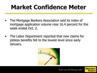 Market Confidence Meter The Mortgage Bankers Association said its index of mortgage application volume rose 16.4 percent for the week ended Oct. 2. The Labor Department reported that new claims for jobless benefits fell to the lowest level since early January.  
