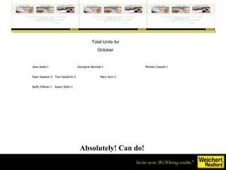 Absolutely! Can do! Total Units for October Jane Asdal-1 Georgene Bennett-1 Michele Cascelli-1 Ryan Dawson-3 Tom Goodrich-3 Mary Horn-1 Buffy O’Brien-1 Karen Stohr-1 