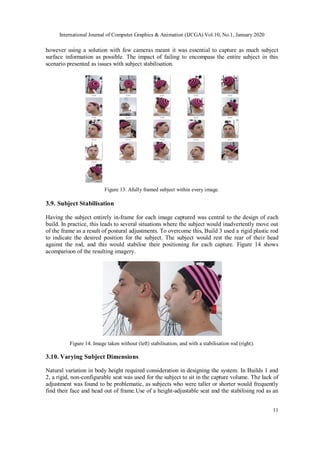 Problematic Subjec HUMAN PHOTOGRAMMETRY: FOUNDATIONAL TECHNIQUES FOR CREATIVE ...