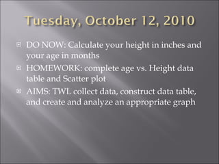 DO NOW: Calculate your height in inches and your age in months  HOMEWORK: complete age vs. Height data table and Scatter plot  AIMS: TWL collect data, construct data table, and create and analyze an appropriate graph  