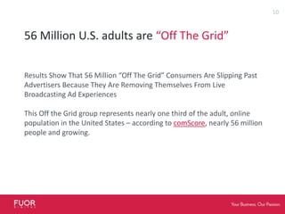 56 Million U.S. adults are “Off The Grid”Results Show That 56 Million “Off The Grid” Consumers Are Slipping Past Advertisers Because They Are Removing Themselves From Live Broadcasting Ad ExperiencesThis Off the Grid group represents nearly one third of the adult, online population in the United States – according to comScore, nearly 56 million people and growing.10SAY Media/ComScore New ResearchStudy Oct. 2010
