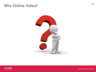Why Online Video?30