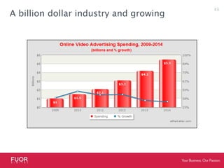 Video pause/un-pause