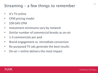 TV + onlinedelivers superior results18%52%44%35%53%35%29%26%31%19%17%13%Source: Nielsen IAG, A18-49, July 201041