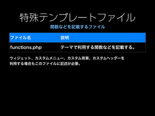 特殊テンプレートファイル
                関数などを記載するファイル

ファイル名             説明

functions.php     テーマで利用する関数などを記載する。

ウィジェット、カスタムメニュー、カスタム背景、カスタムヘッダーを
利用する場合もこのファイルに記述が必要。
 