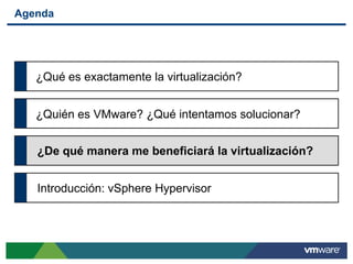 Agenda




   ¿Qué es exactamente la virtualización?


   ¿Quién es VMware? ¿Qué intentamos solucionar?


   ¿De qué manera me beneficiará la virtualización?


   Introducción: vSphere Hypervisor
 